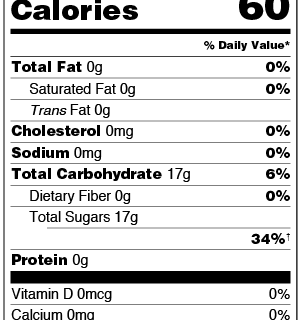 Nutriton